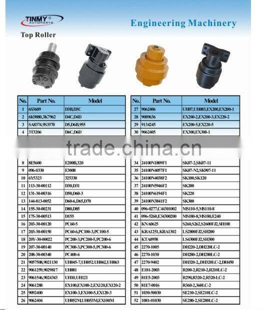 Excavator Top Roller Carrier Roller Upper Roller