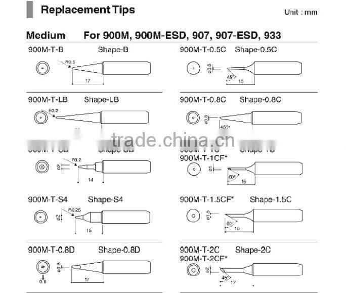 900M Soldering Tips 900M-T-2C