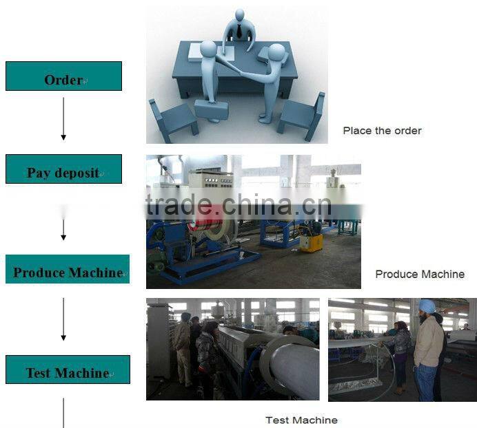 Floor Dampproof Mat Machine