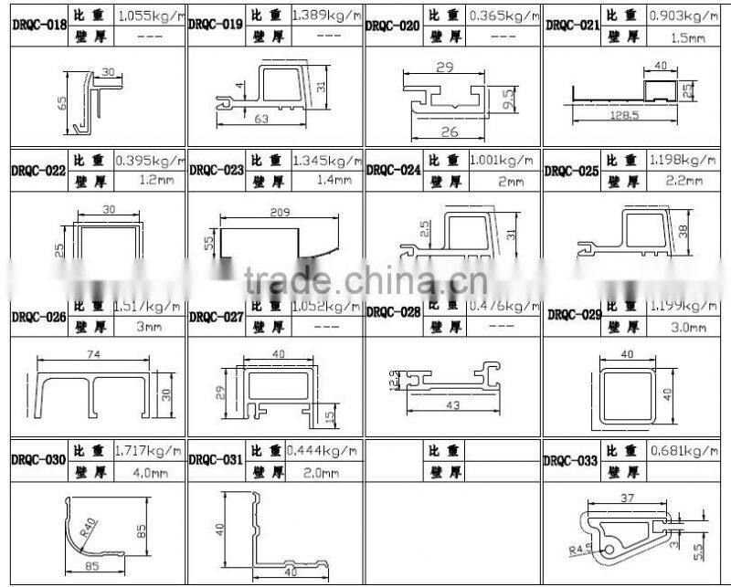 OEM aluminium profiles for car from 20 Years Experience Custom-made Aluminum Profiles Manufacturer