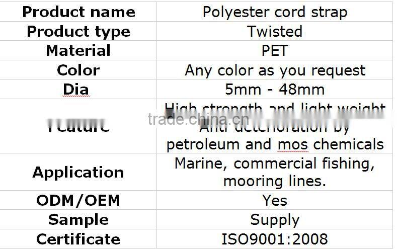 Polyester cord strap