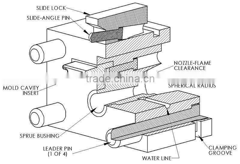 Best Performance Aluminum Die Casting Automotive Parts Investment Casting