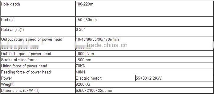 Jet grouting hydraulic anchor drilling rig MDL-160D