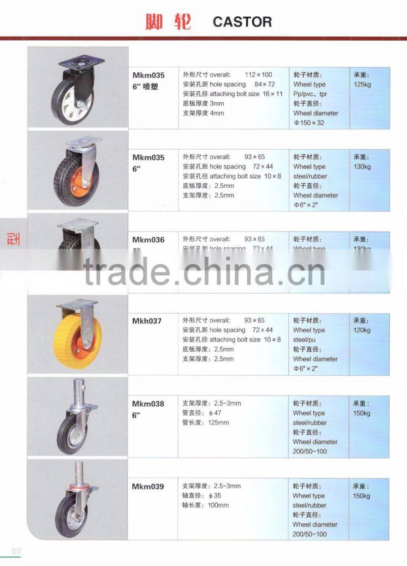 PU polyurethane heavy duty wheel caster