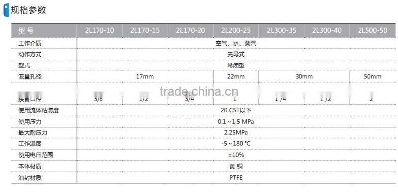 2L Solenoid Valve with high quality