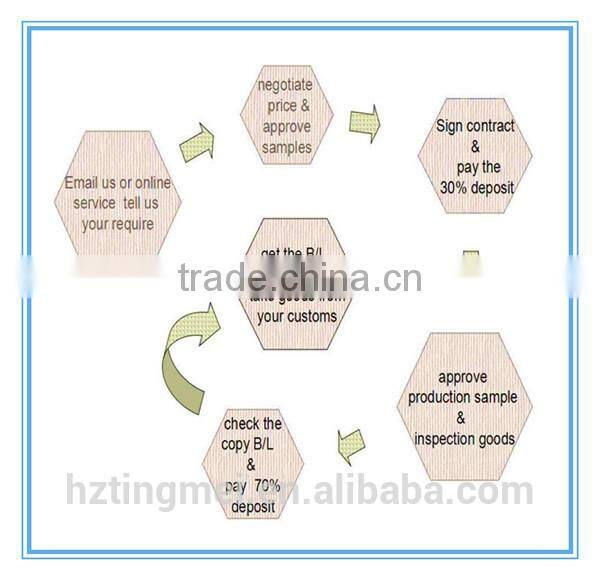 girls coral fleece pajamas bathrobe