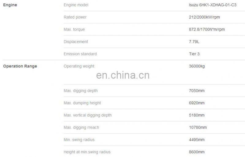 SANY 36 ton Excavator Large Excavator SY365H