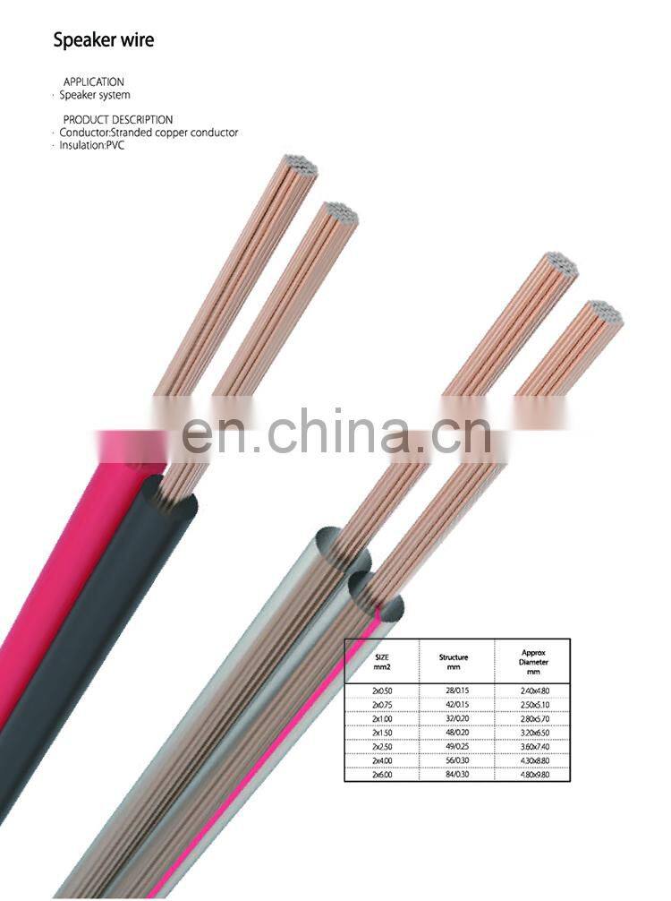 12 18 20 AWG Audio line 2 4 6 8 core conductor using 99.99% high purity OFC oxygen free copper Speaker Cable