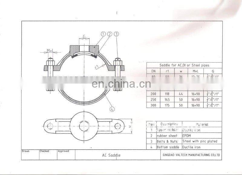 Repair Clamp Ductile Iron