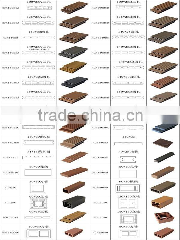 Hot china products outdoor flooring wpc decking