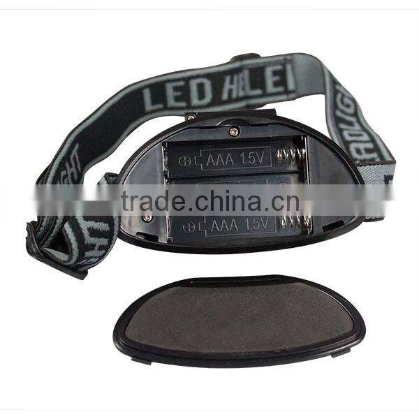 Newest Flashlight Camping Hunting Miner High Power Led Headlamp