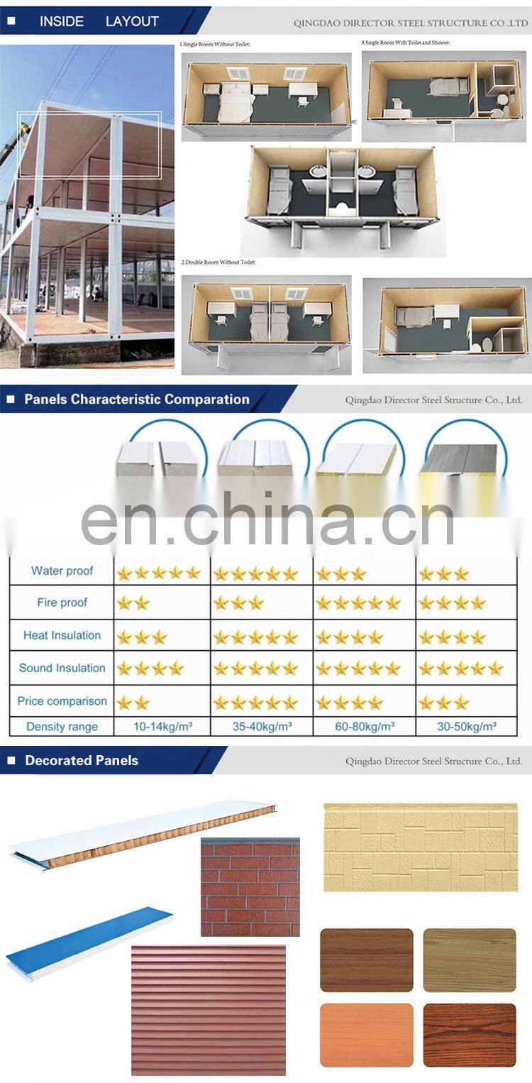 Civil Plat Pack Premium Casa Prefabricada Modulares Container House Sale to Costa Rica