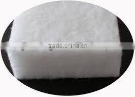 sound absorbing material/Acoustic Insulation Batts