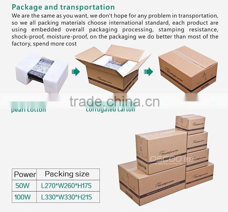 Excellent LED 100w anti-explosion flood lighting with meanwell driver