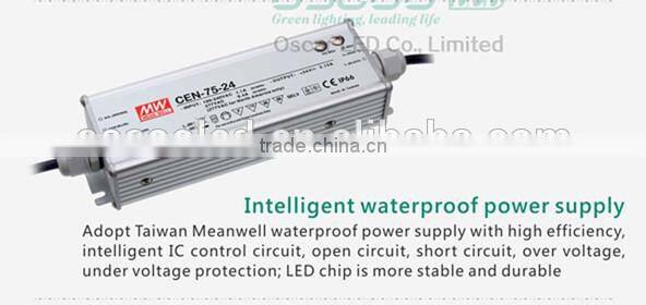 Oscoo Brand Hot-Sale New design 20W finned led lights