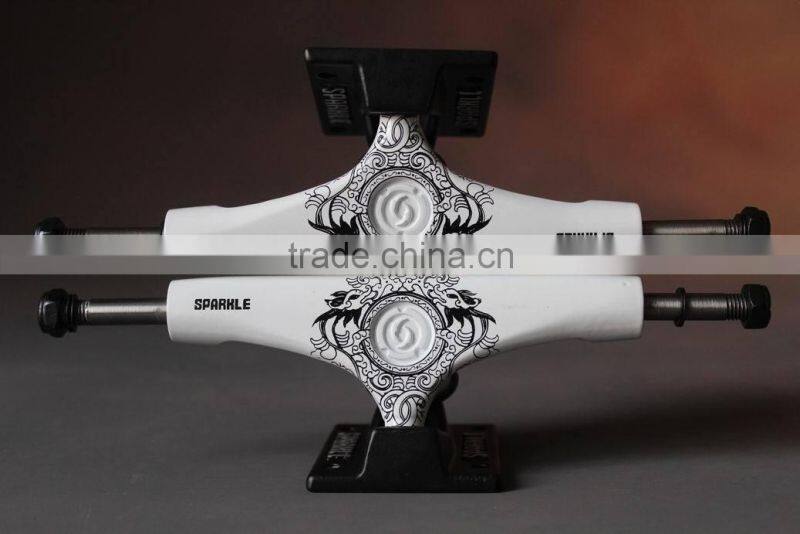 skateboard truck