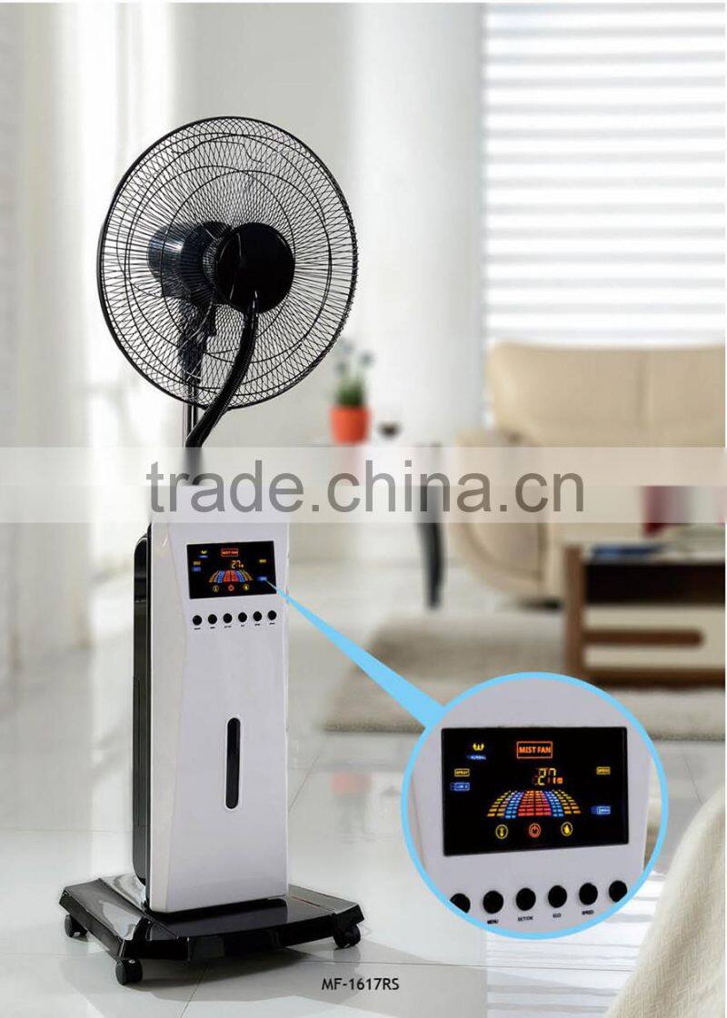 electric box fan