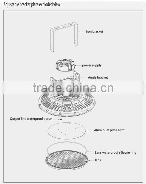 cUL listed 347V Led High Bay UFO 150W 200W