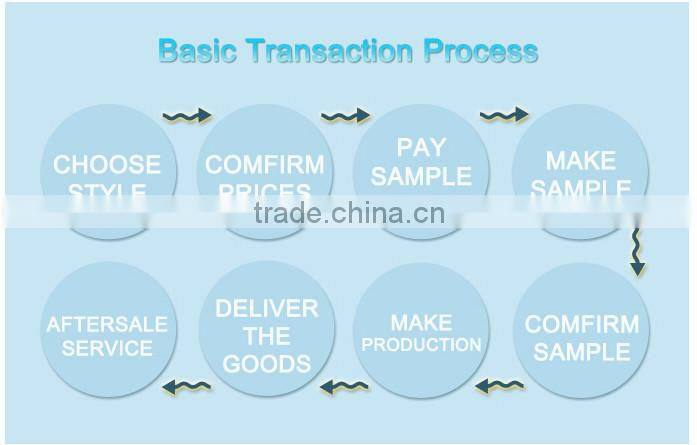 Girls Fashion Casual Frock Designs Dresses for Children 7 Years