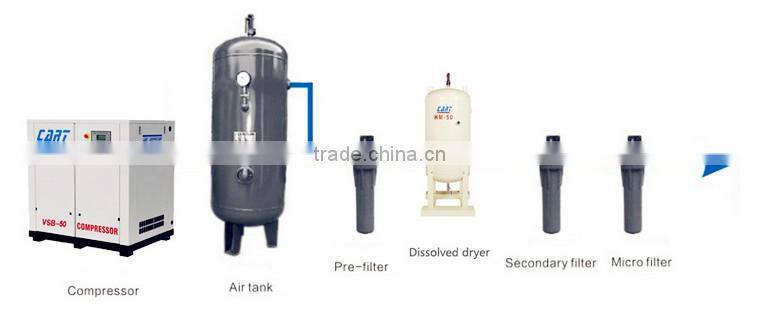 24.0 Nm3/min DN80 Chemical air dryer Normal temperature Dissolved air dryer