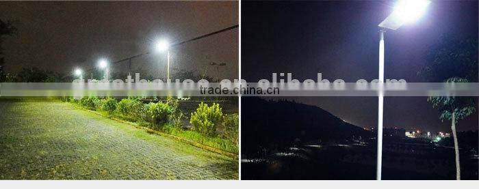 Hot selling Solar Street Lighting System GH-SRL-006