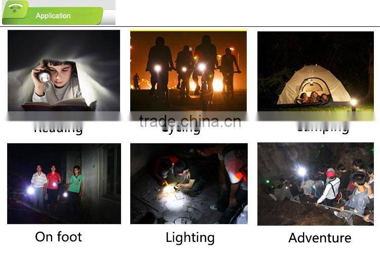 Mini universal hunting and camping headlamp