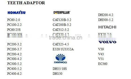 Doosan bucket teeth seat