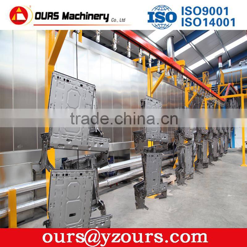 ED Coating, CED Coating, Electrocoating