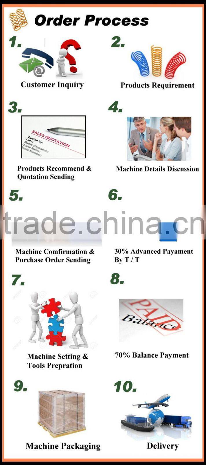 Metal pressure spring Coil Machine for Keyboard