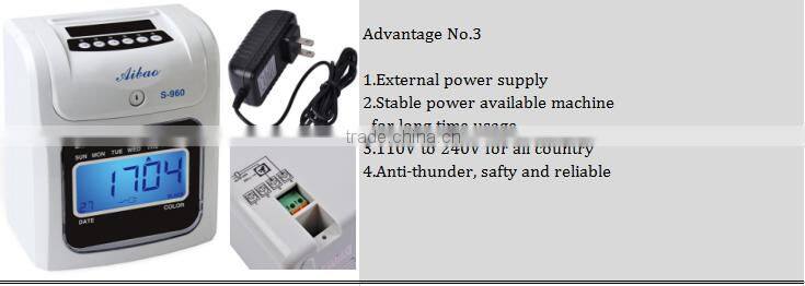 employee electronic time clocks attendance system