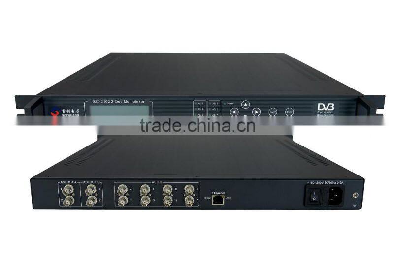 SC-2102 2-OUT TS Video Multiplexer-8 channel input and 4 channel output