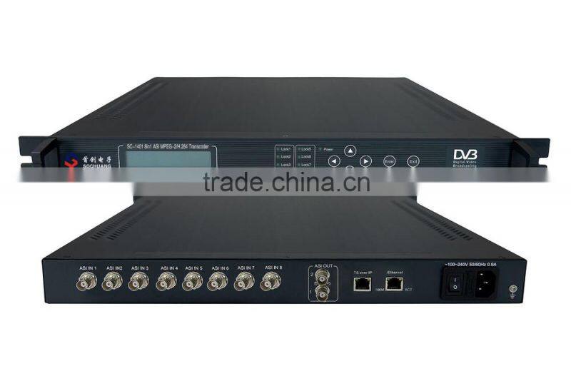 SC-1401 ASI to IP Transcoder