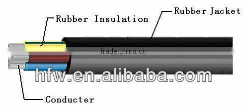 electric welding wire