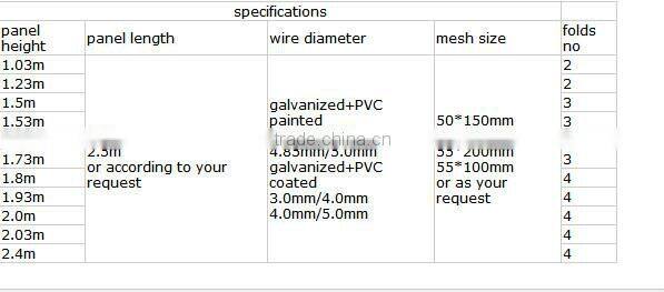 Factory direct sale powder coated triangle bending fence / peach shape post fence