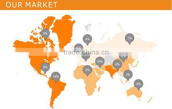 Fiberglass Net Autoroll Filter Media