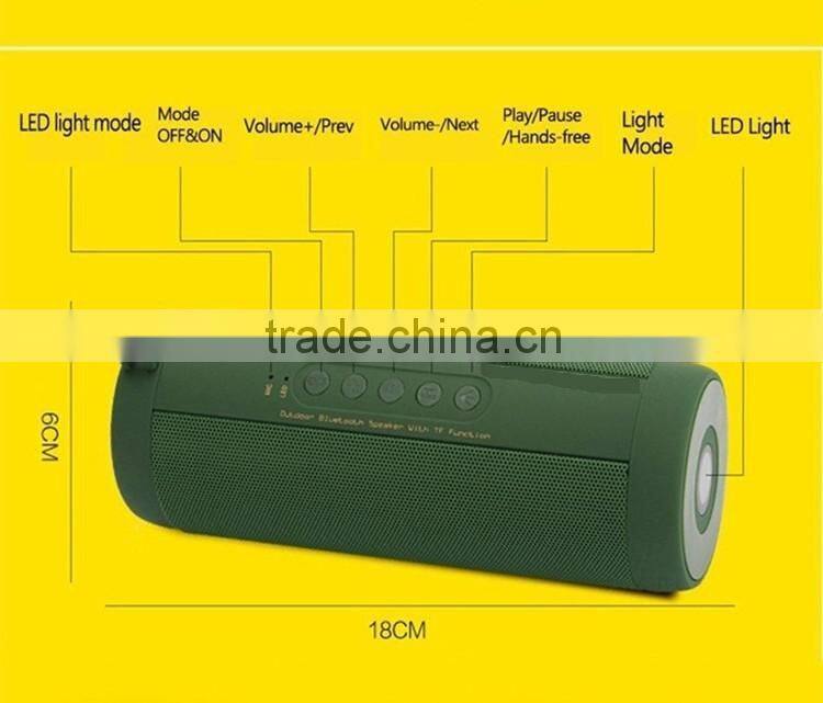 Portable bluetooth speaker outdoor waterproof wireless speaker subwoofer passive bicycle speaker with TF card for iPhone Xiaomi