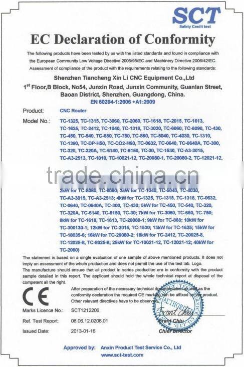 80W laser engraving machine with price