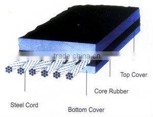 Steel Cord Conveyer Belt,baoding huadu