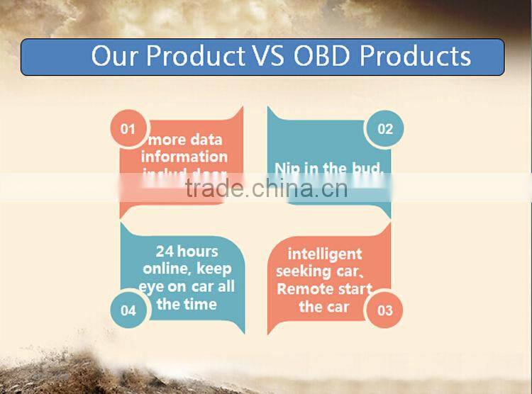 remote control car Module With Mobile App A-CUBE APP Automatic Control Car Conditions