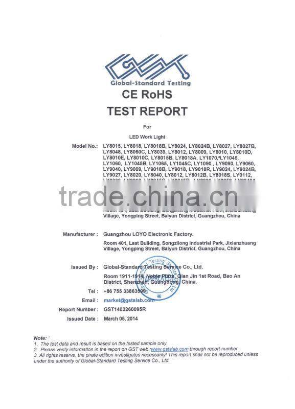 hotsale 10-30v 33w IP67 2640LM 8 wheel lamp hibious atv car led sopt light 12v