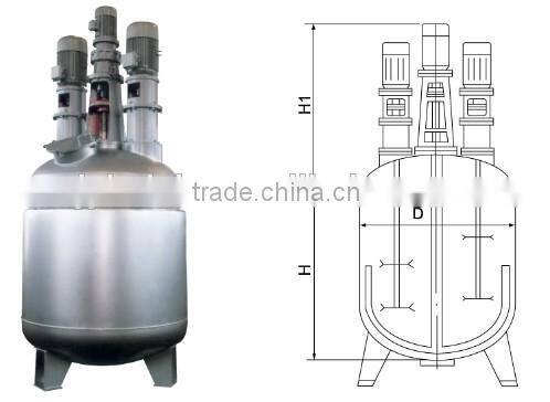 Multi-function Disperser Kettle