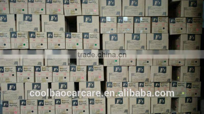 A convenience fire extinguishers for house car store