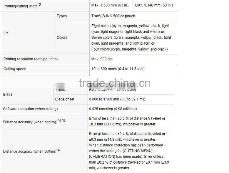 New roland VG540 printer for printing &cutting plotter