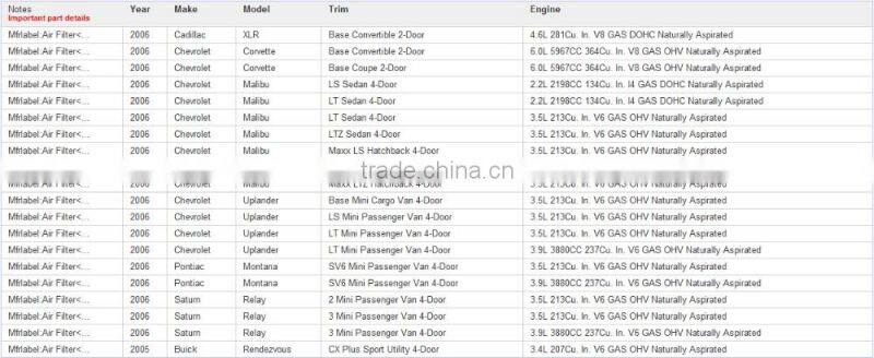 High quality air filter cabinfilter for 25099149