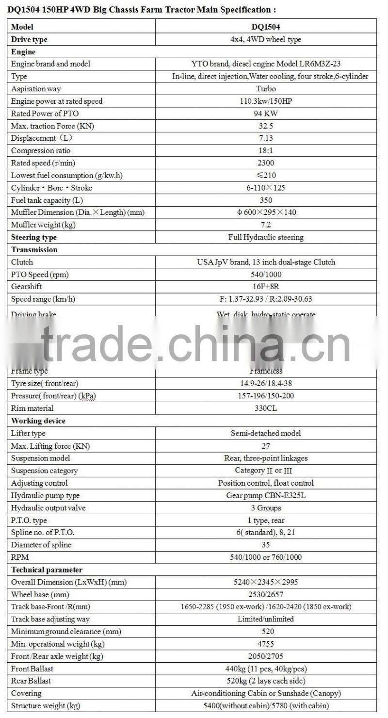 Africa hot selling DQ1504 150HP 4WD High quality China Cheap Farm Tractor with ISO,CE,PVOC,COC certificate