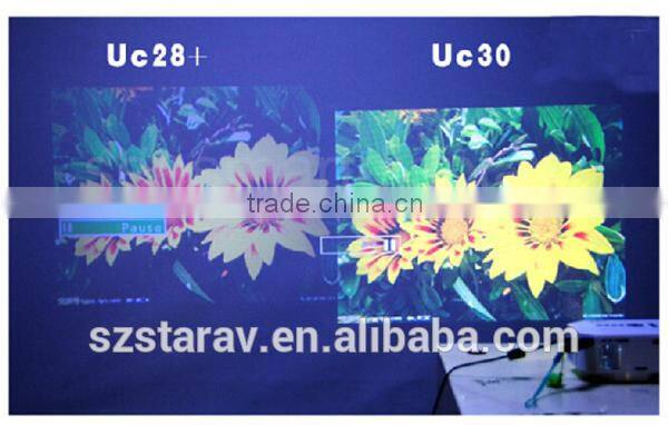 low cost hdmi profitable project for home cinema education office