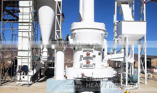 limestone grinding product line