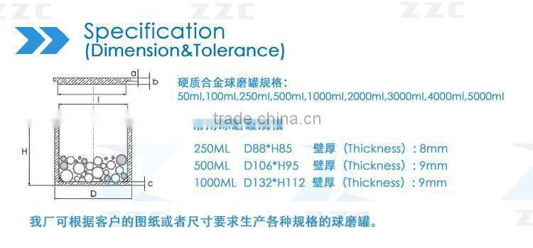 Professional lab roll mill