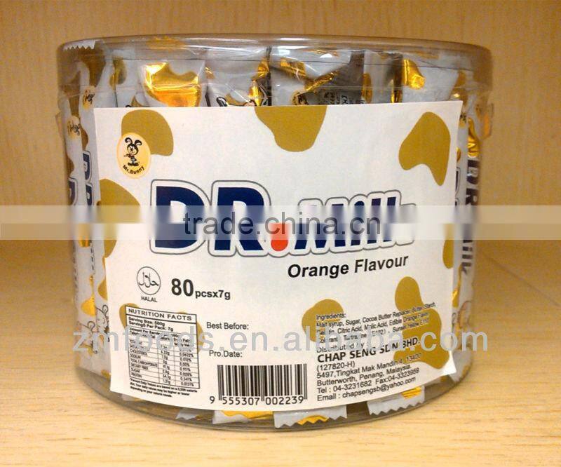 Popular!! DR Orange Candy