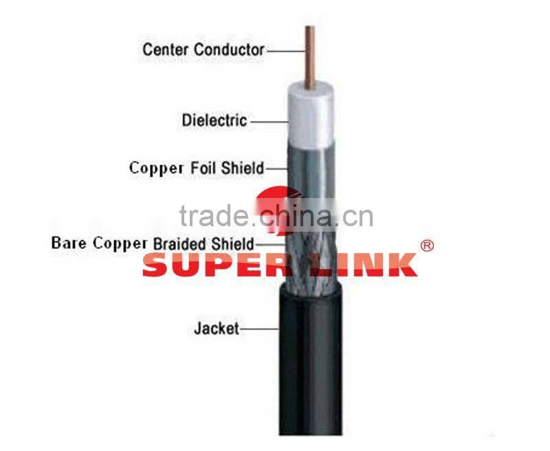 RG8 A/U Coaxial Cable with High Quality